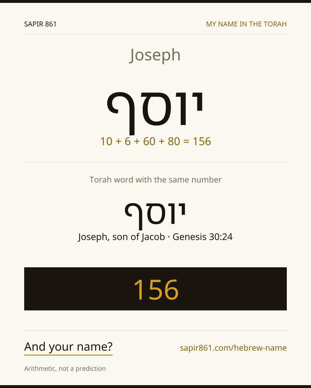 Joseph — יוסף