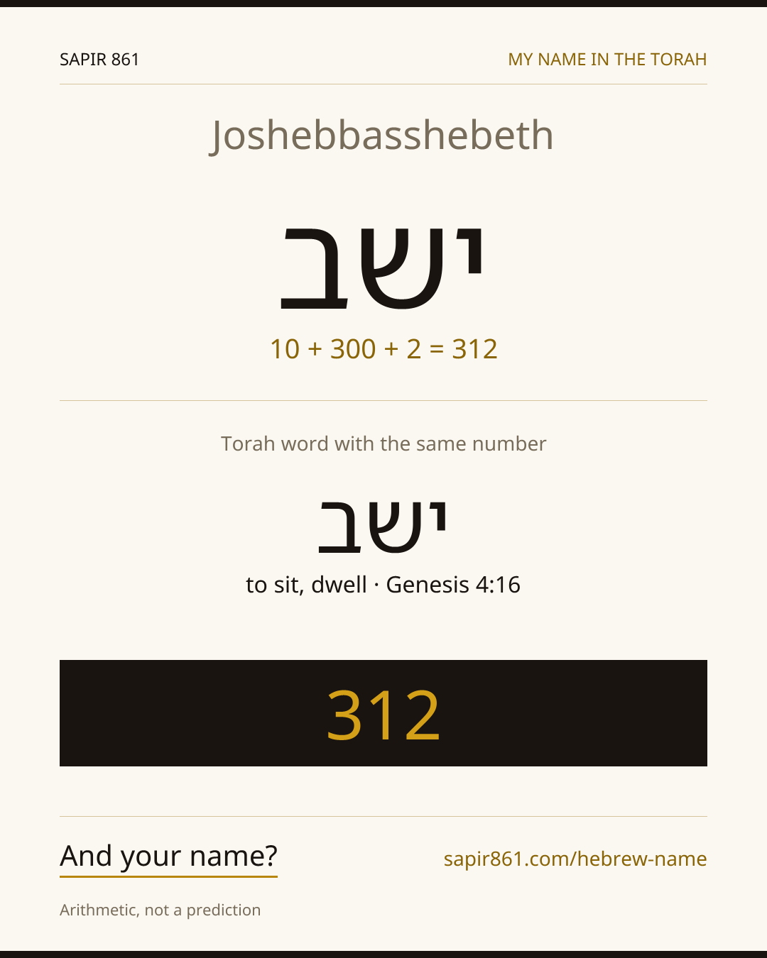 Joshebbasshebeth — ישב