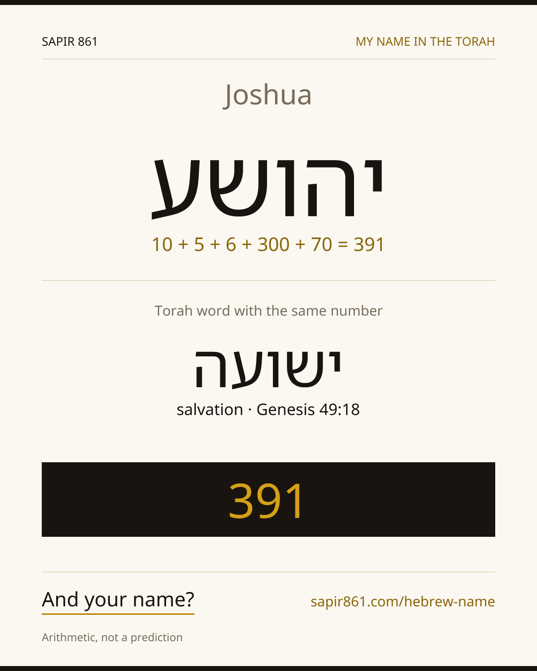 Joshua — יהושע