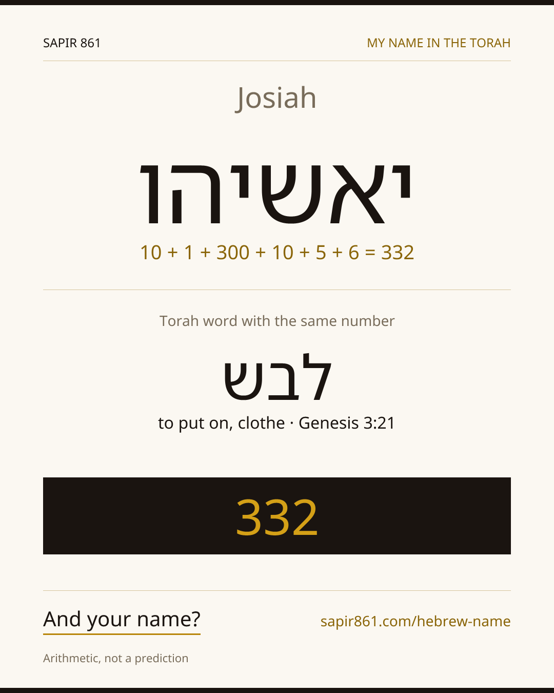 Josiah — יאשיהו