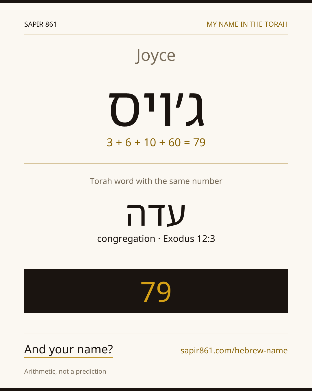 Joyce — ג׳ויס