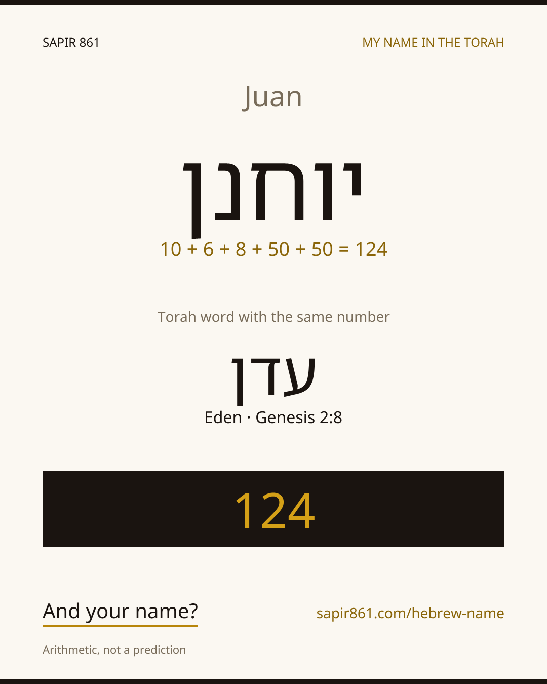 Juan — יוחנן