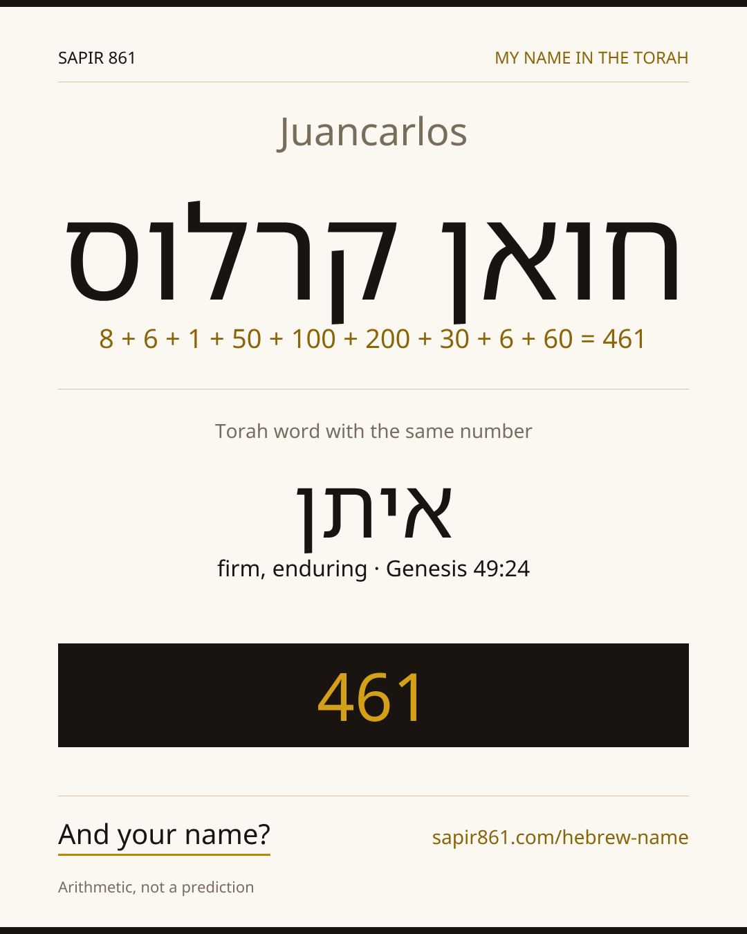 Juancarlos — חואן קרלוס