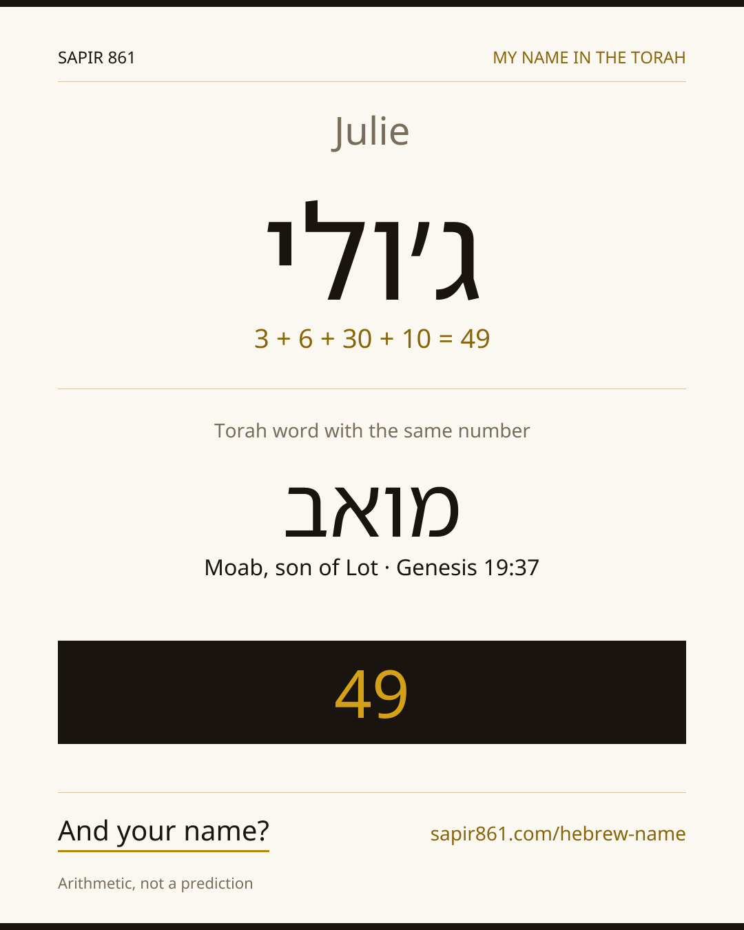Julie — ג׳ולי