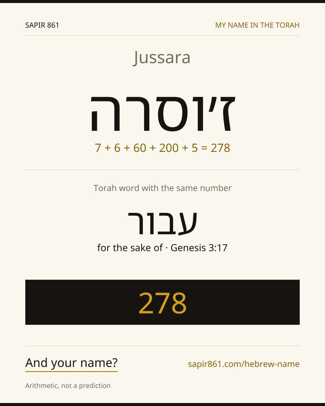 Jussara — ז׳וסרה