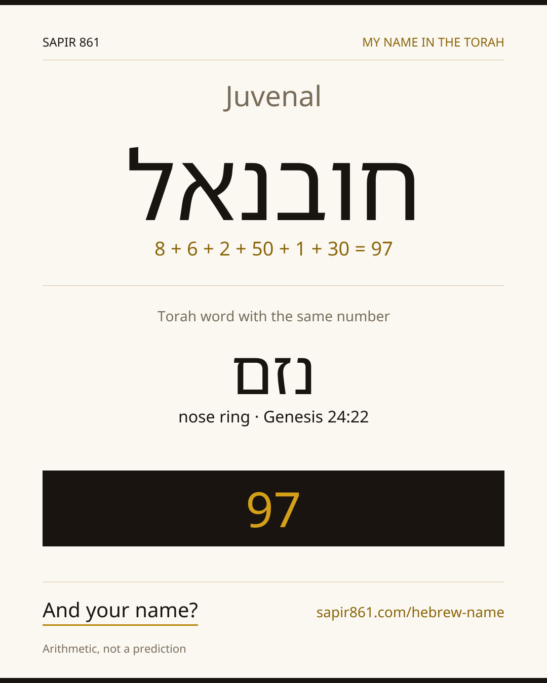 Juvenal — חובנאל