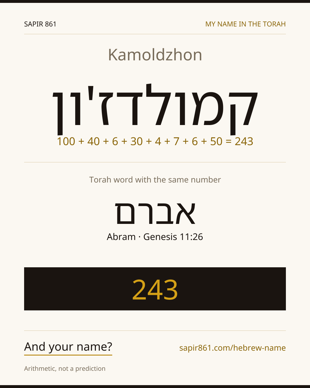 Kamoldzhon — קמולדז'ון
