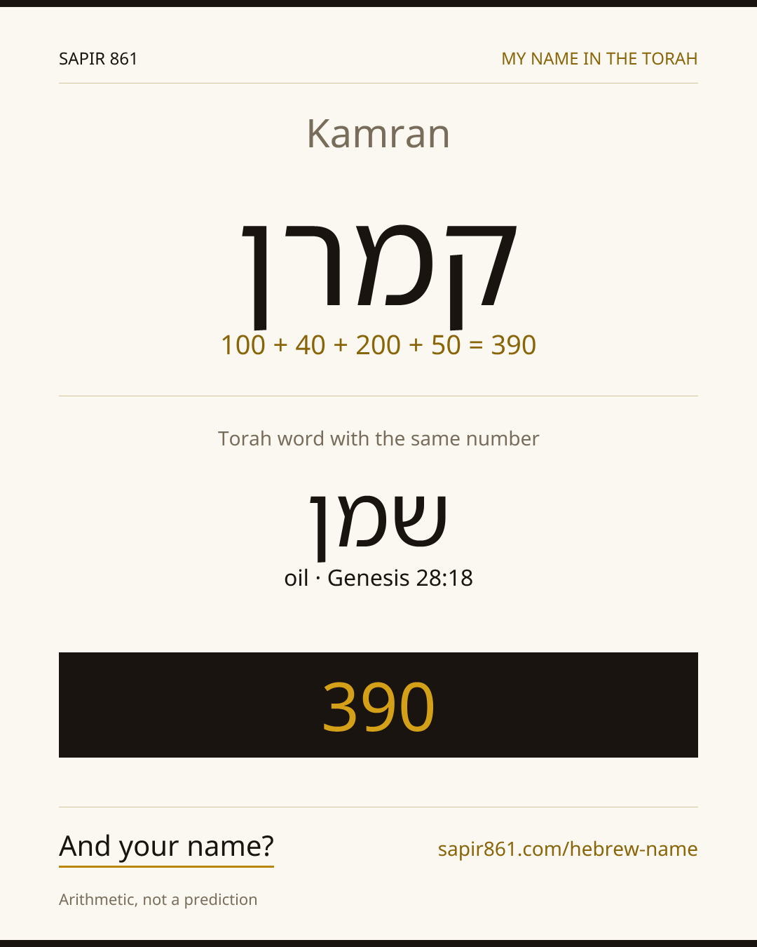 Kamran — קמרן