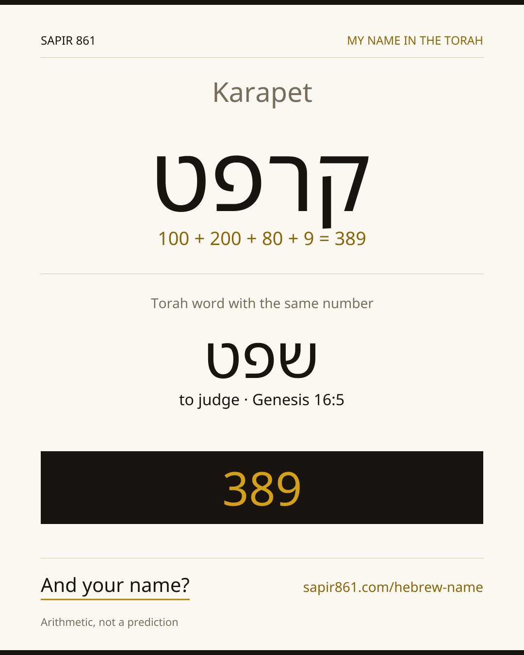 Karapet — קרפט