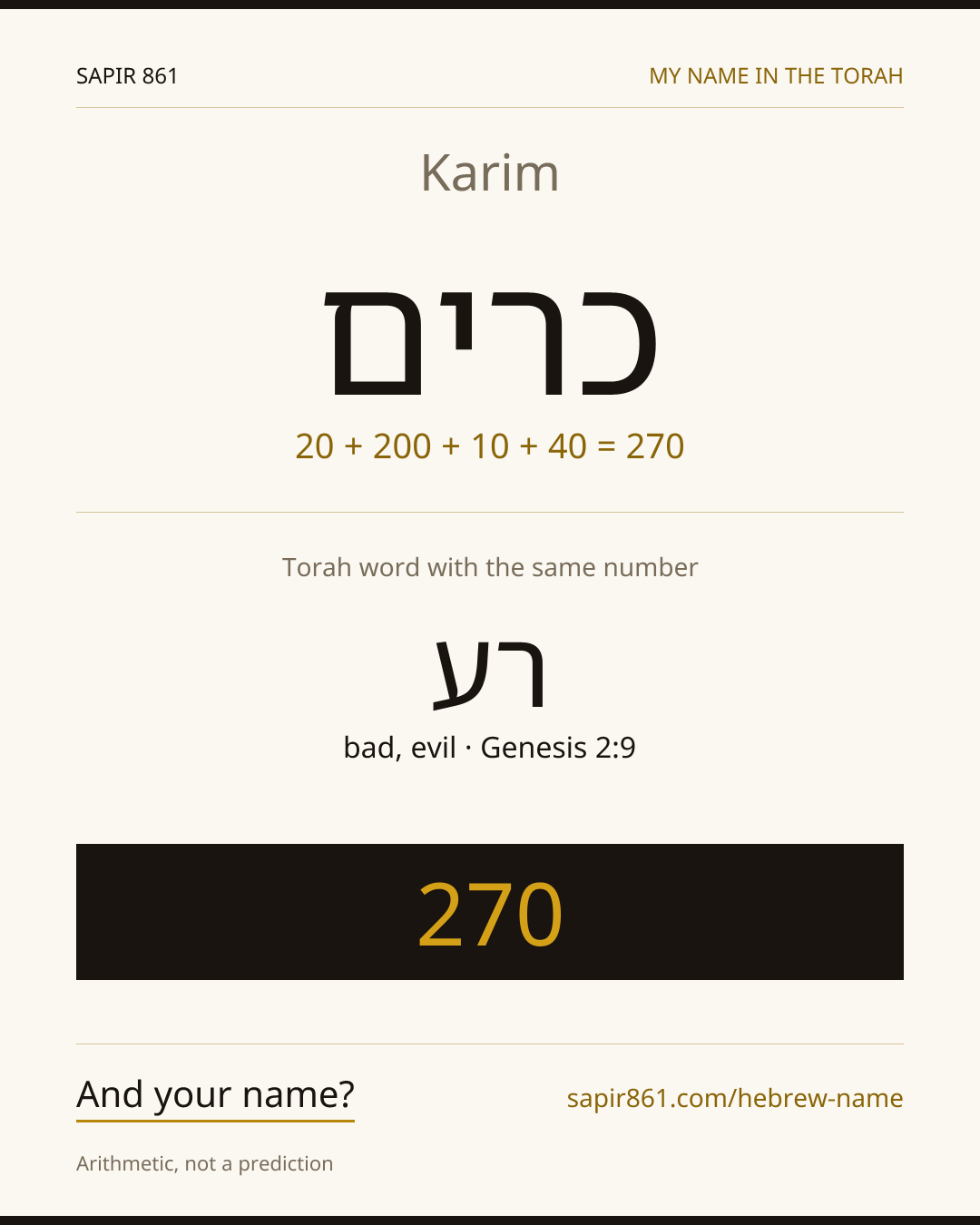 Karim — כרים