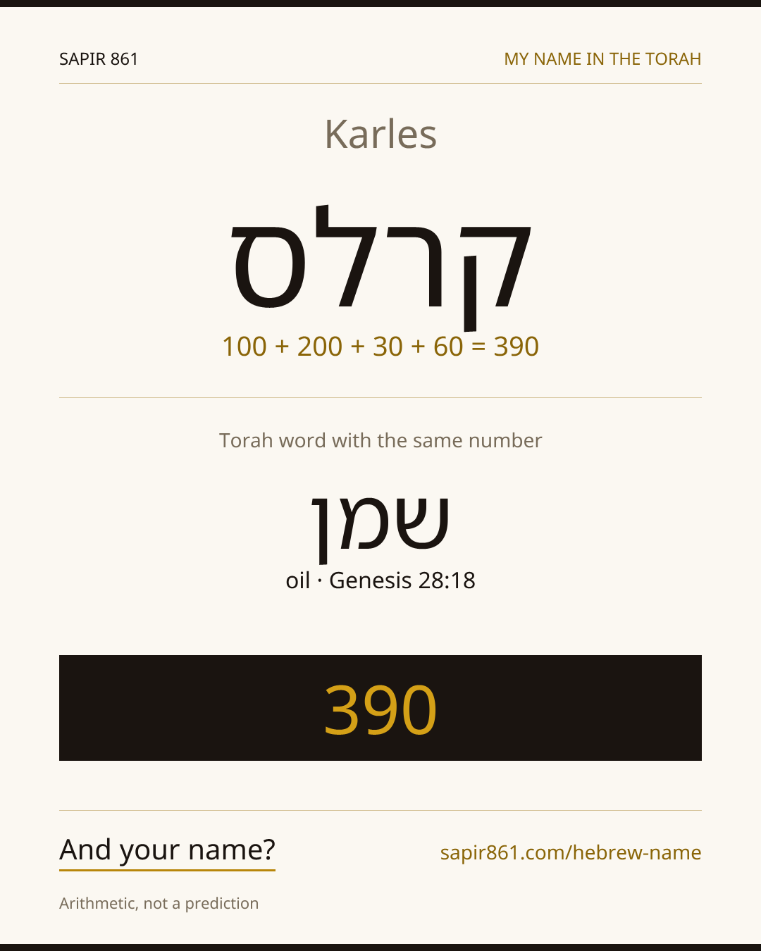 Karles — קרלס