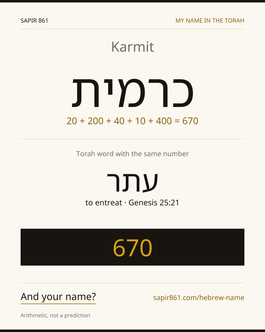Karmit — כרמית