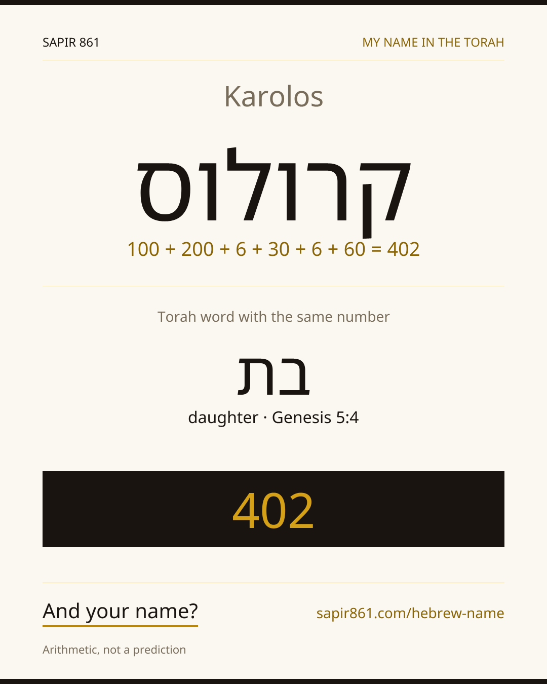 Karolos — קרולוס