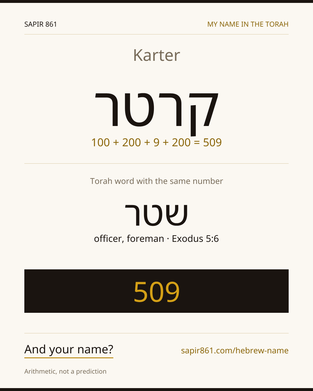Karter — קרטר