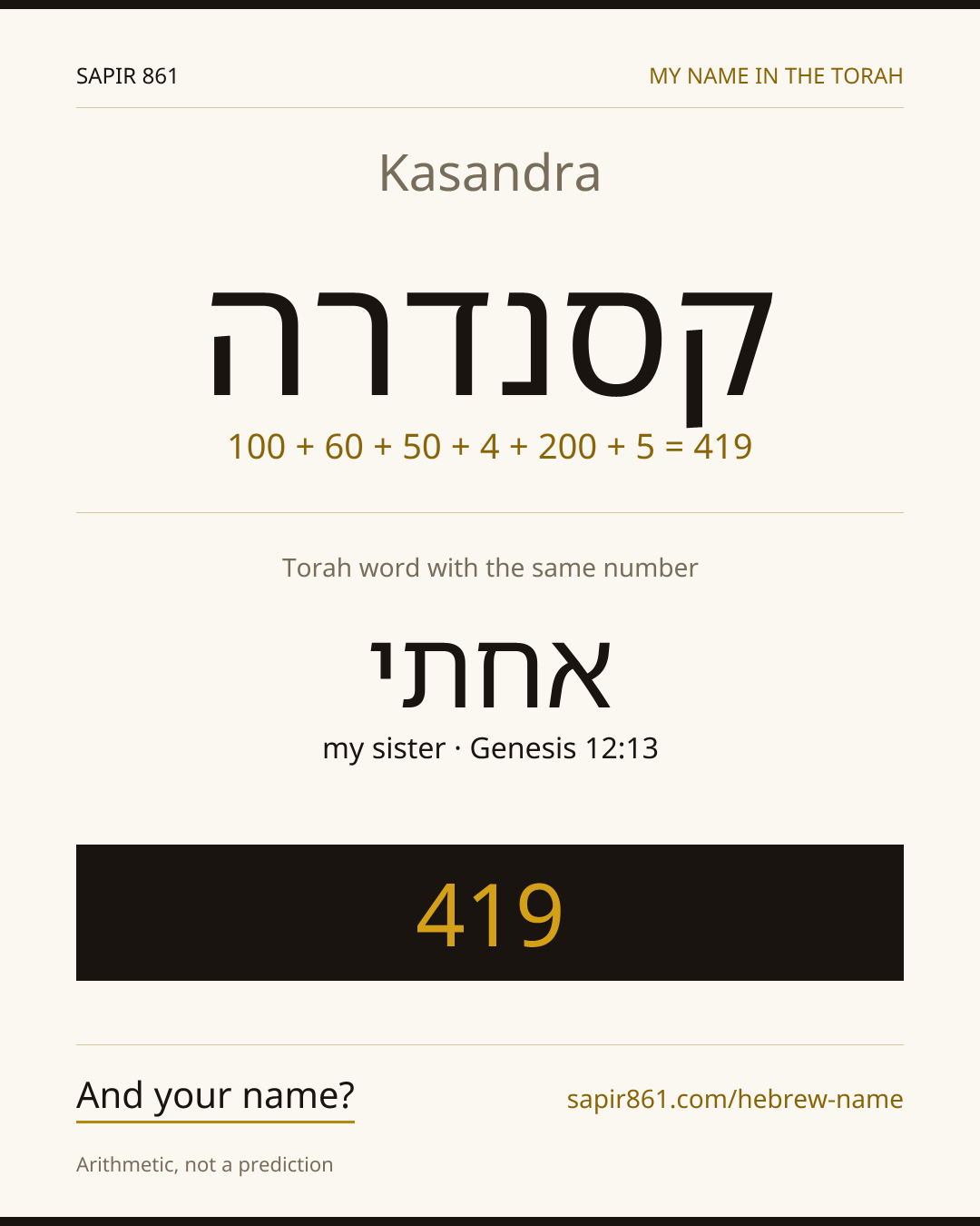 Kasandra — קסנדרה