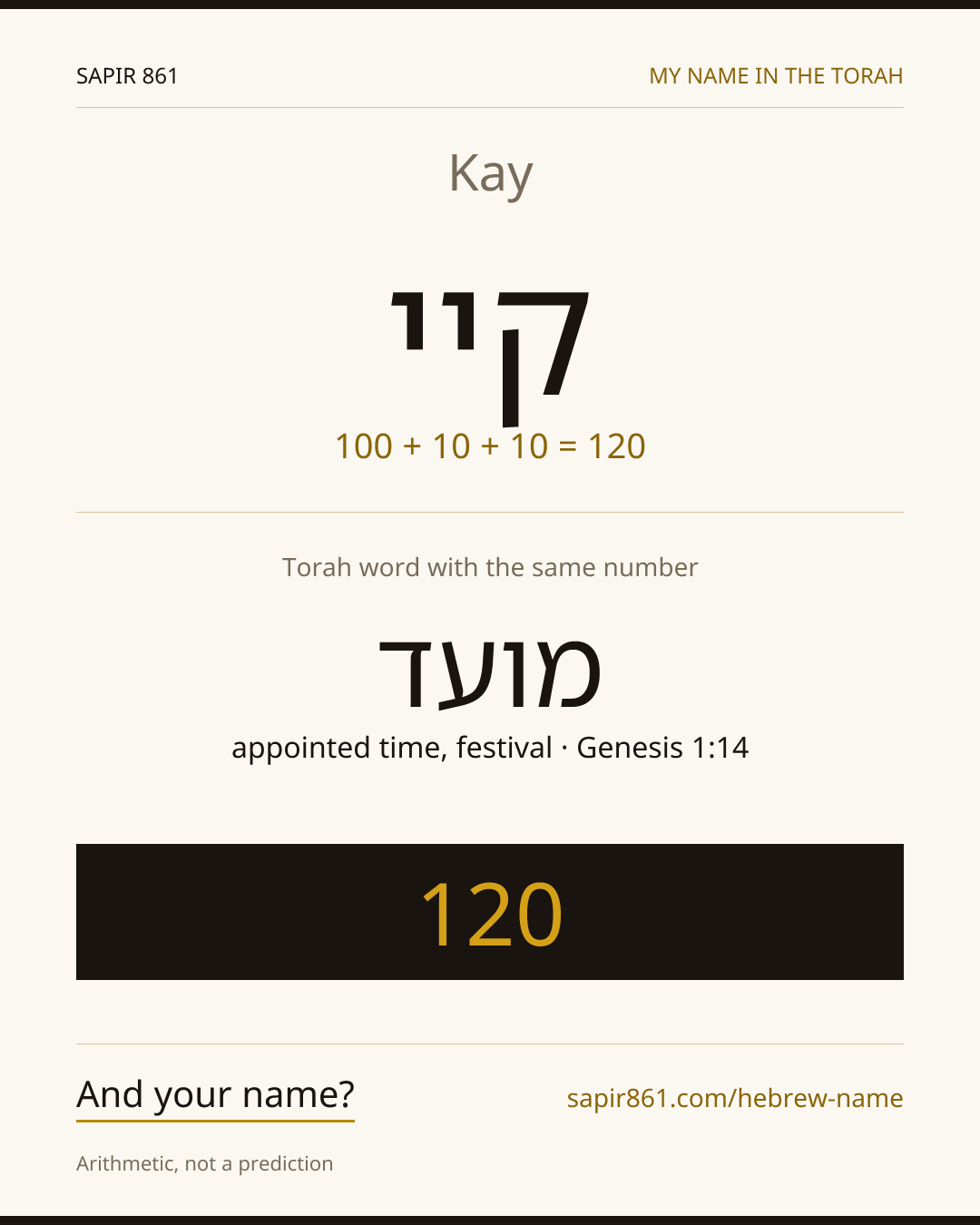 Kay — קיי