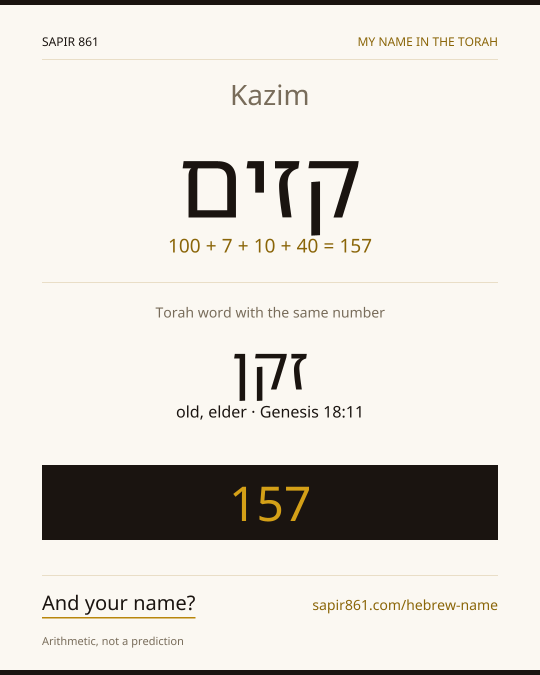 Kazim — קזים
