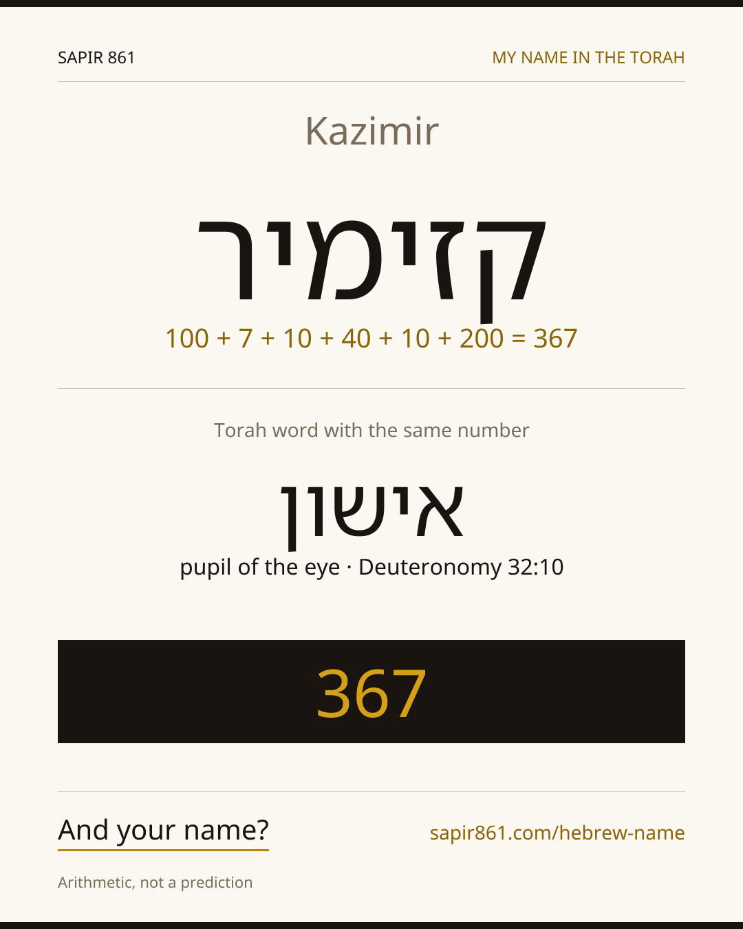 Kazimir — קזימיר