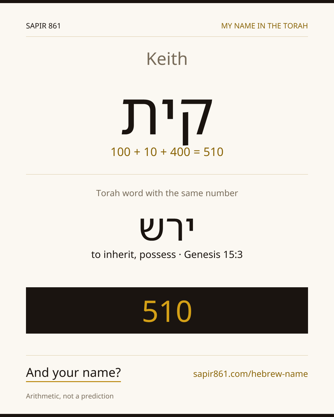Keith — קית