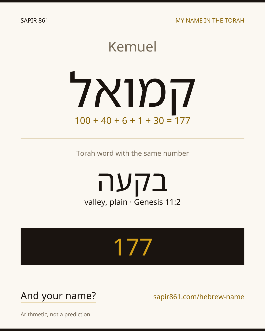 Kemuel — קמואל