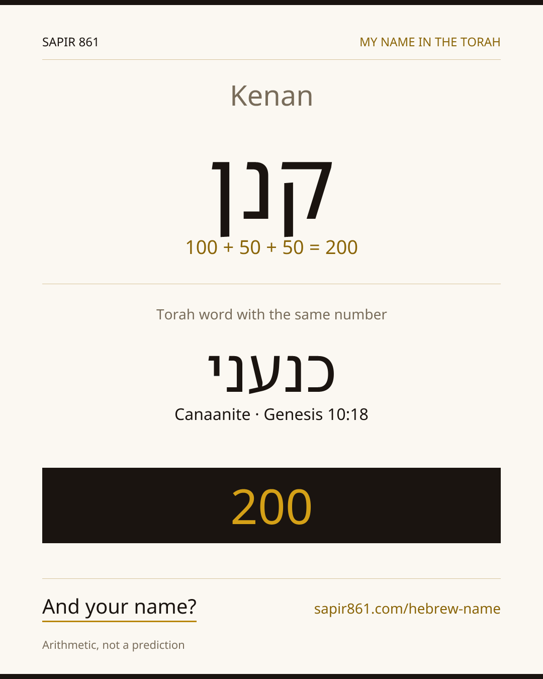Kenan — קנן