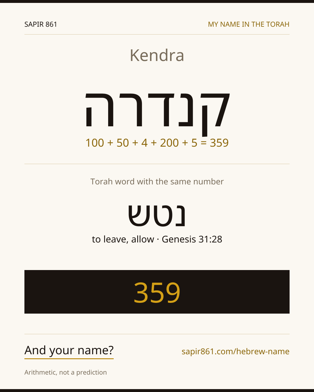Kendra — קנדרה