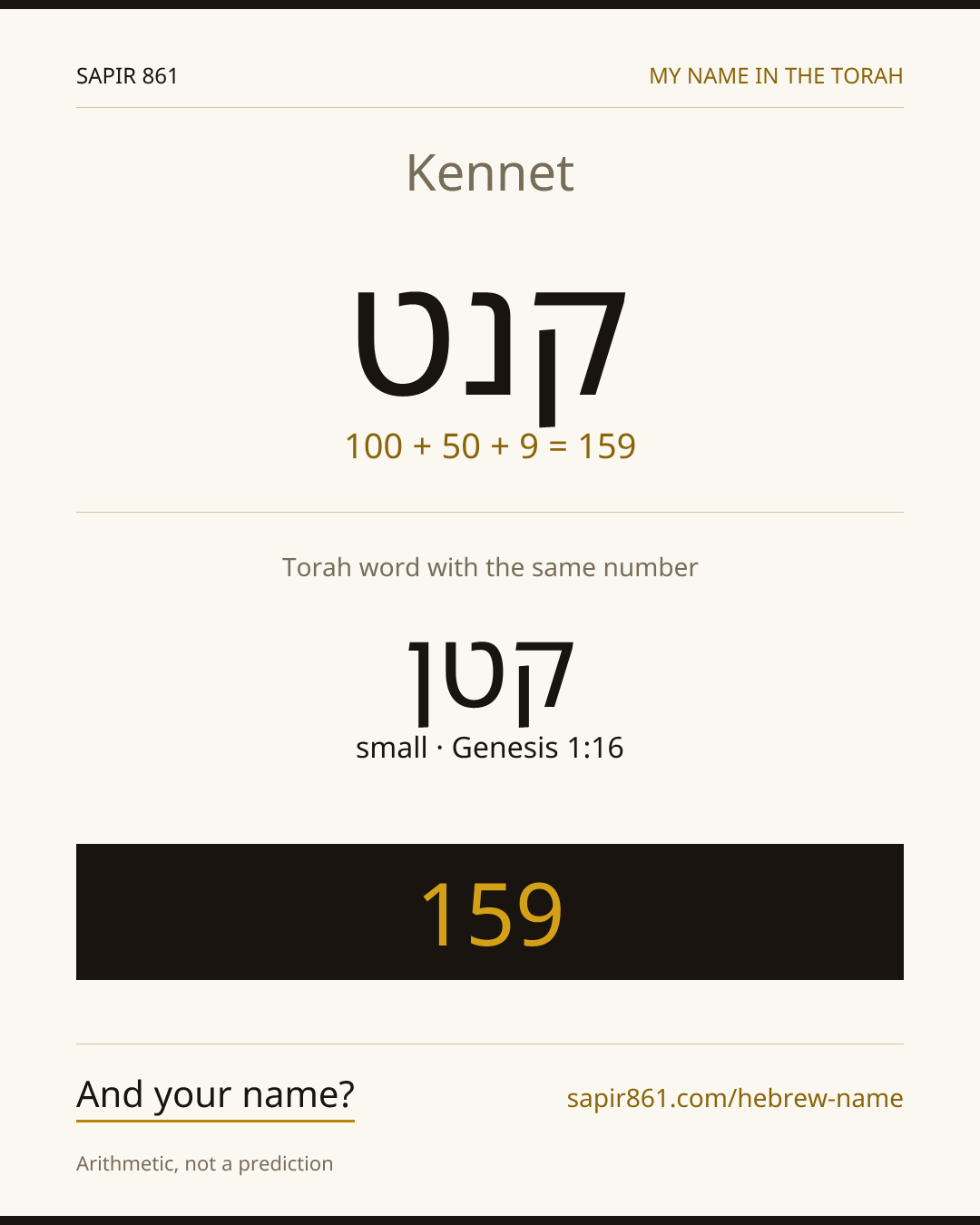 Kennet — קנט
