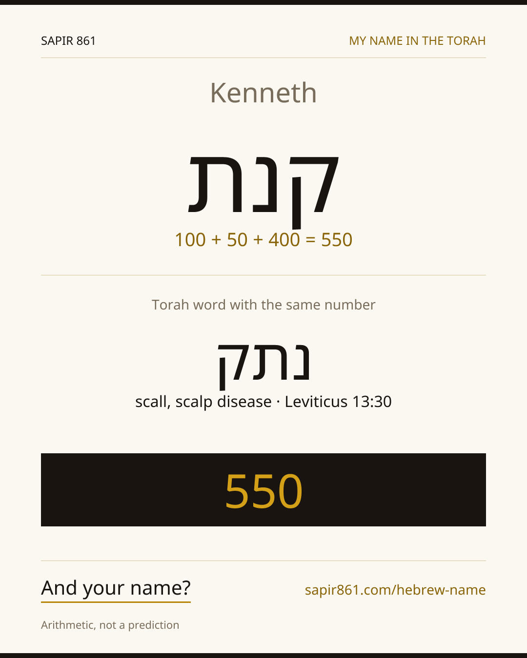 Kenneth — קנת