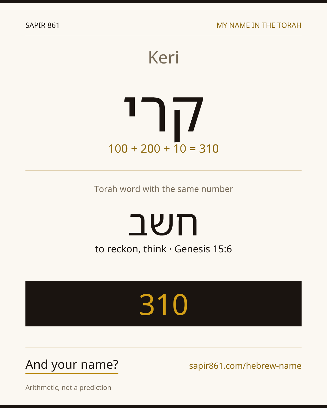 Keri — קרי