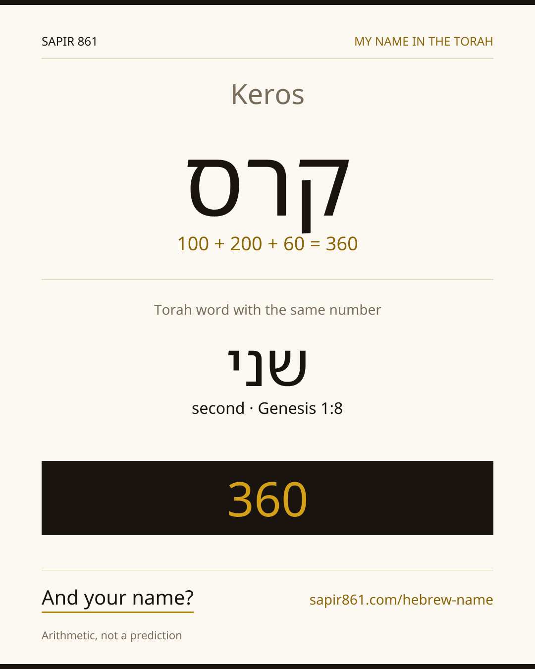 Keros — קרס