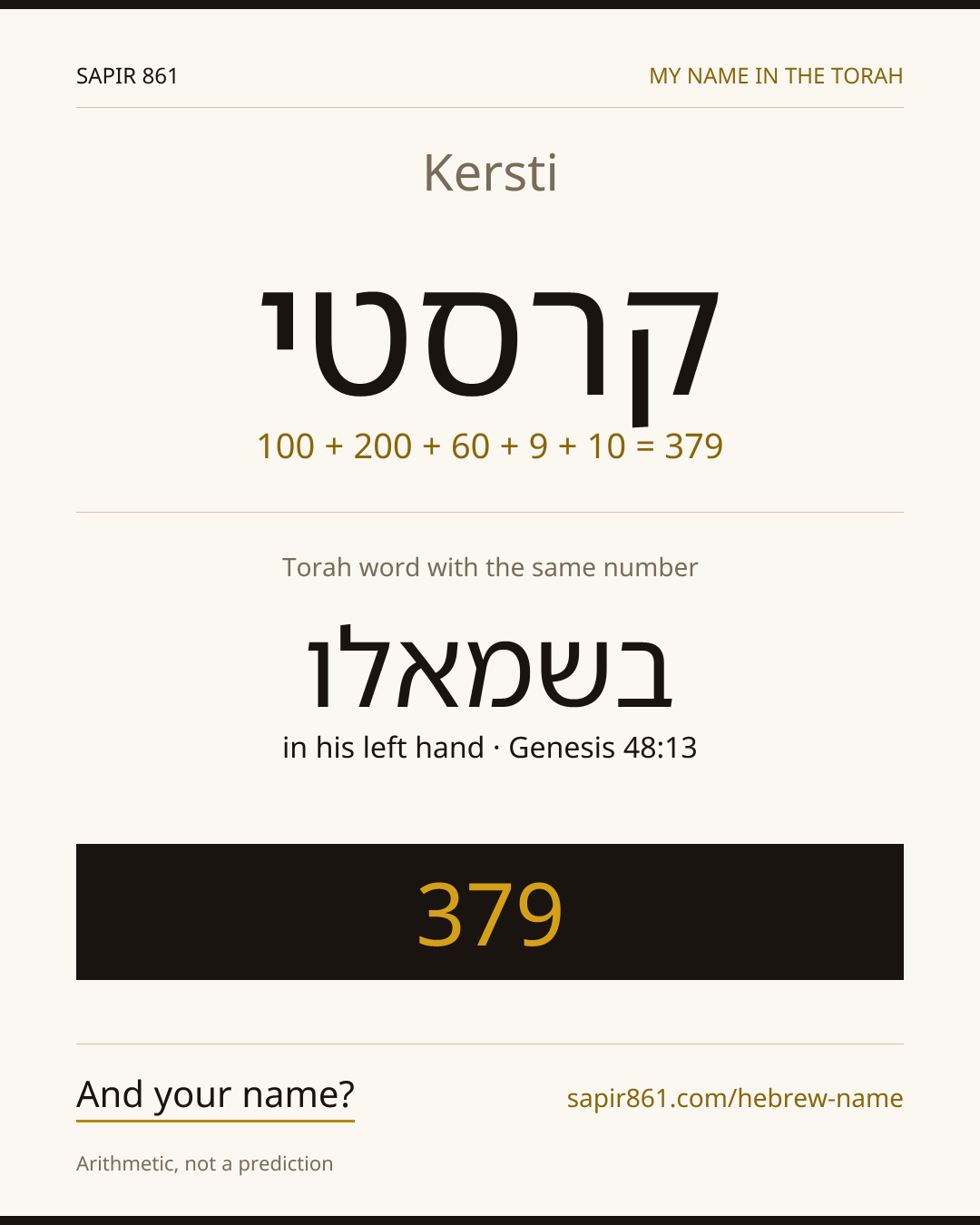 Kersti — קרסטי