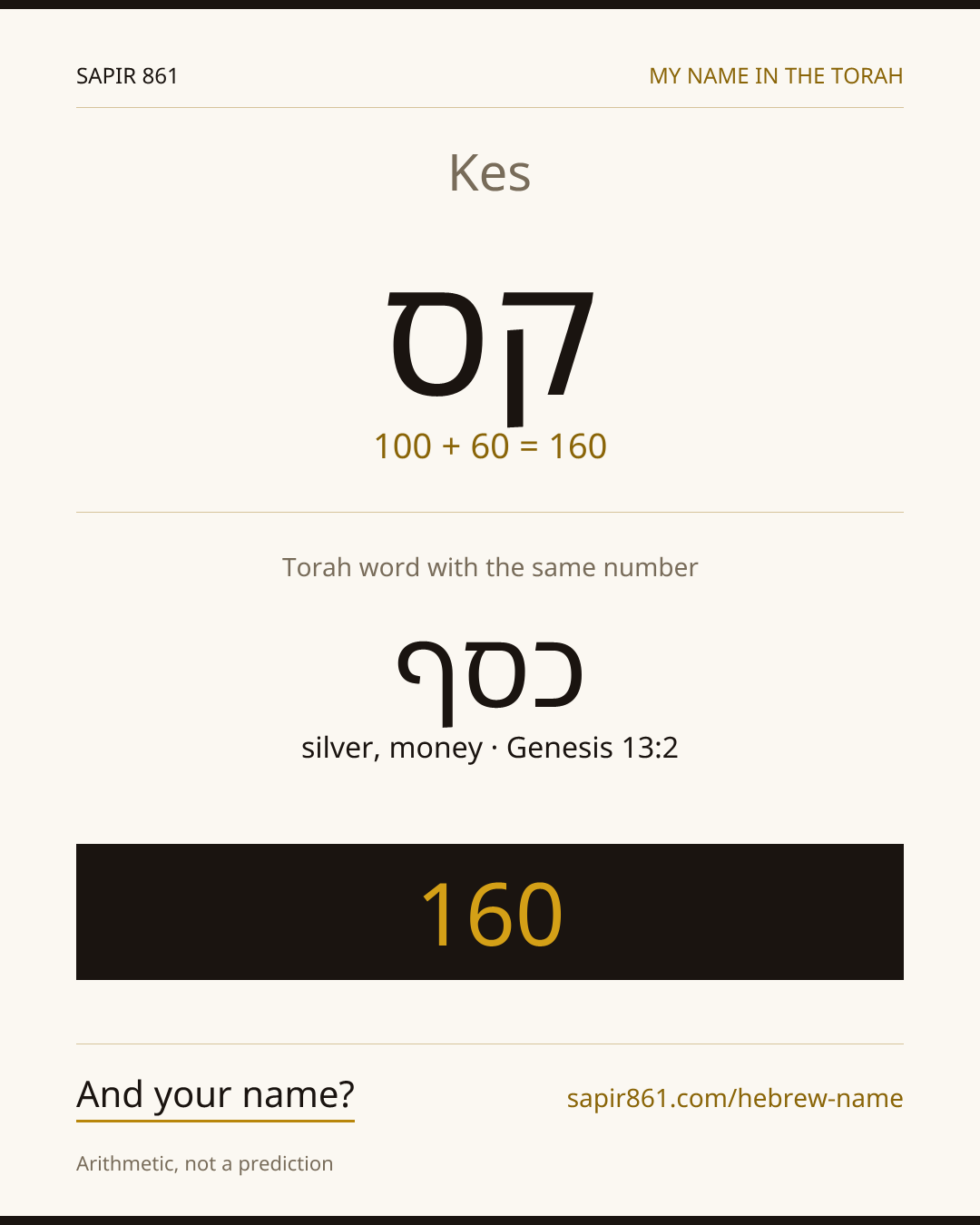 Kes — קס