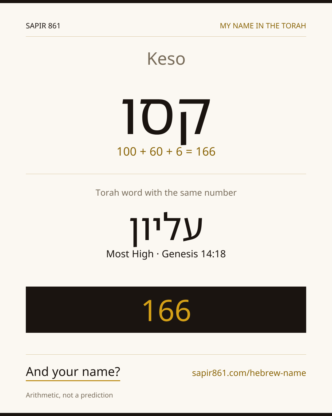 Keso — קסו