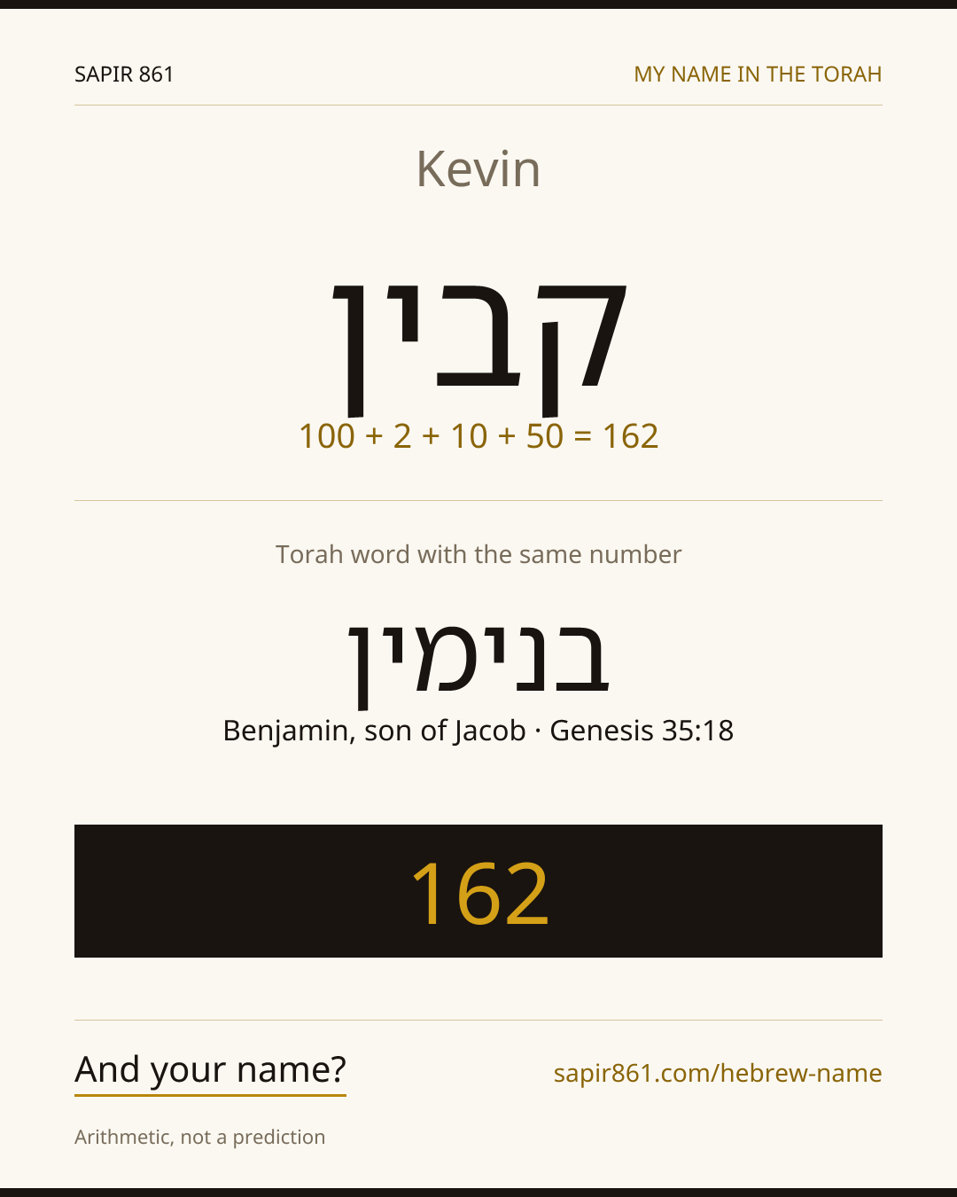 Kevin — קבין