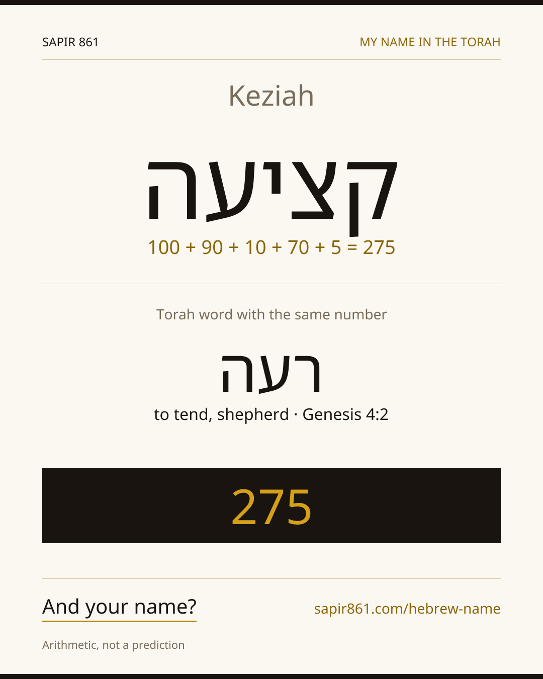 Keziah — קציעה