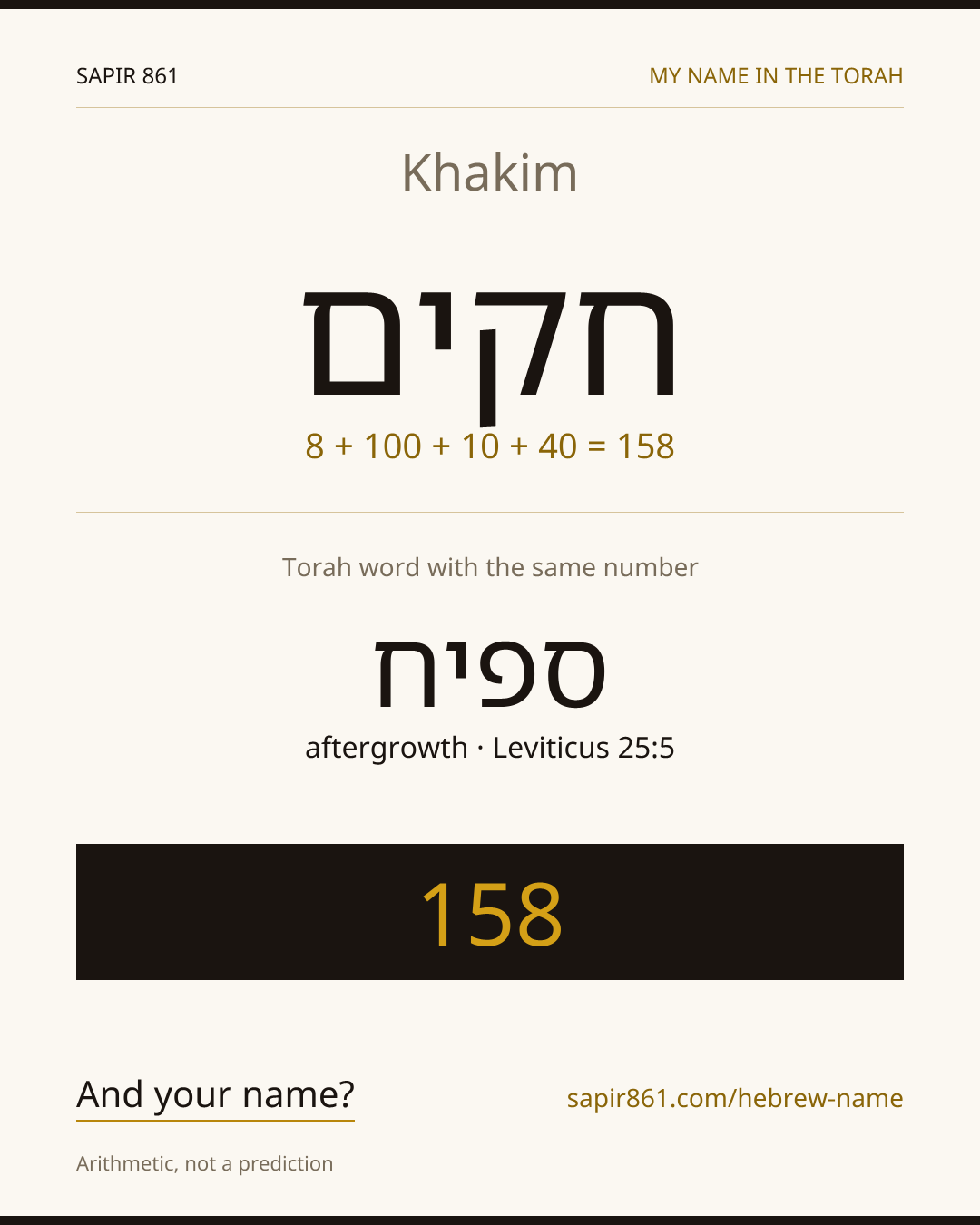 Khakim — חקים