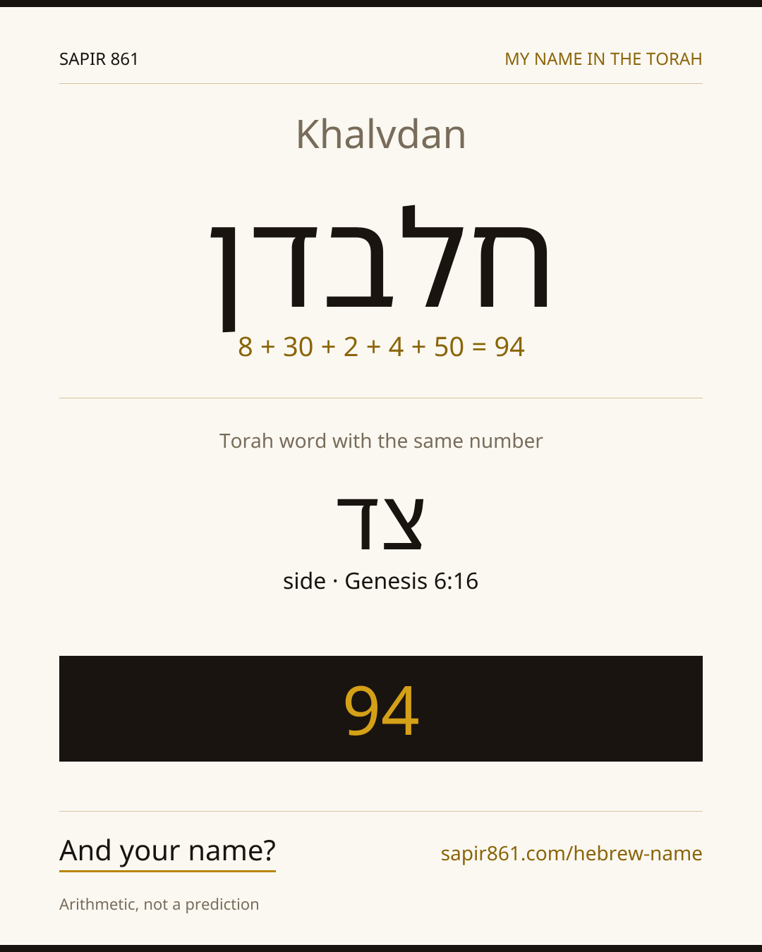 Khalvdan — חלבדן