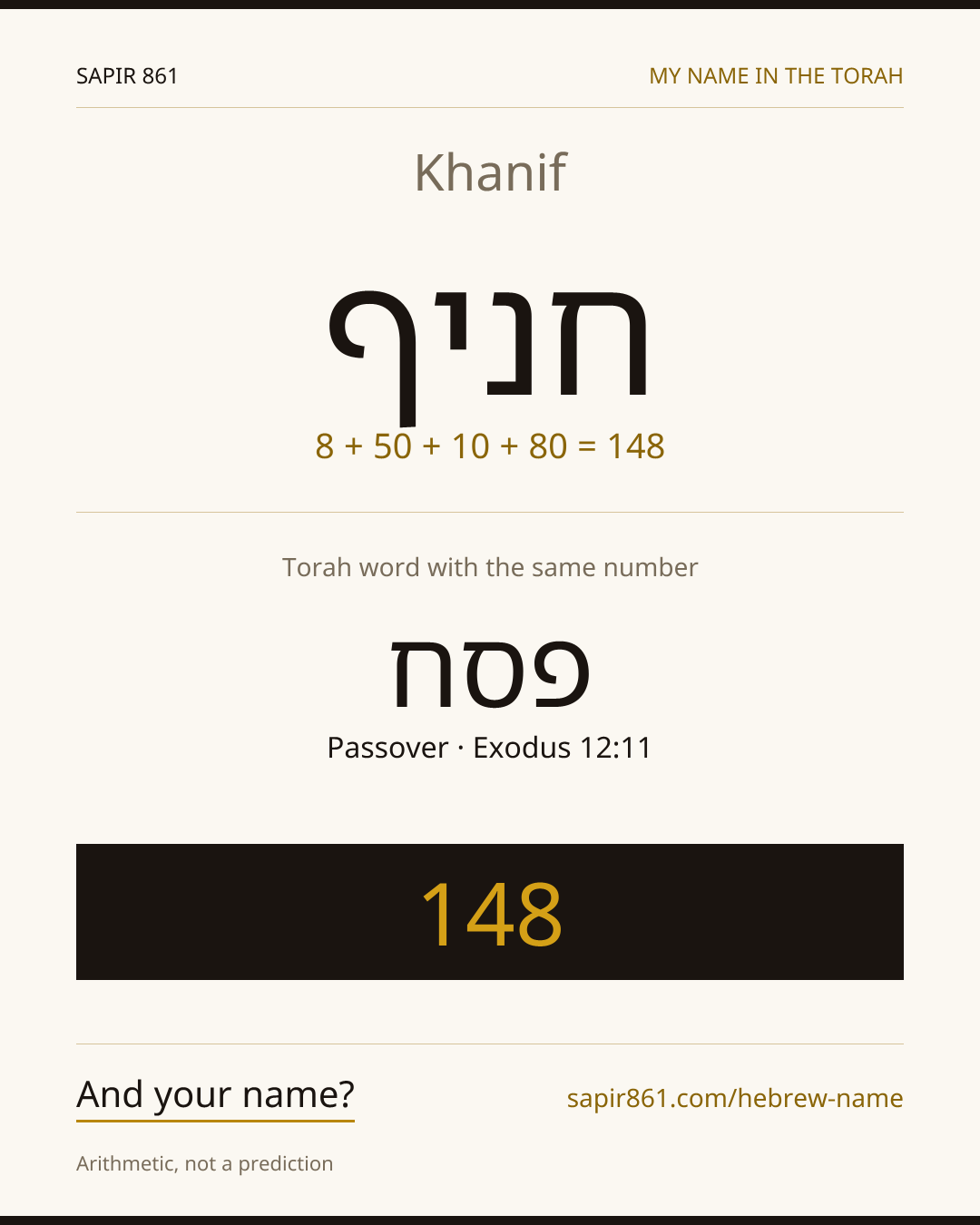 Khanif — חניף