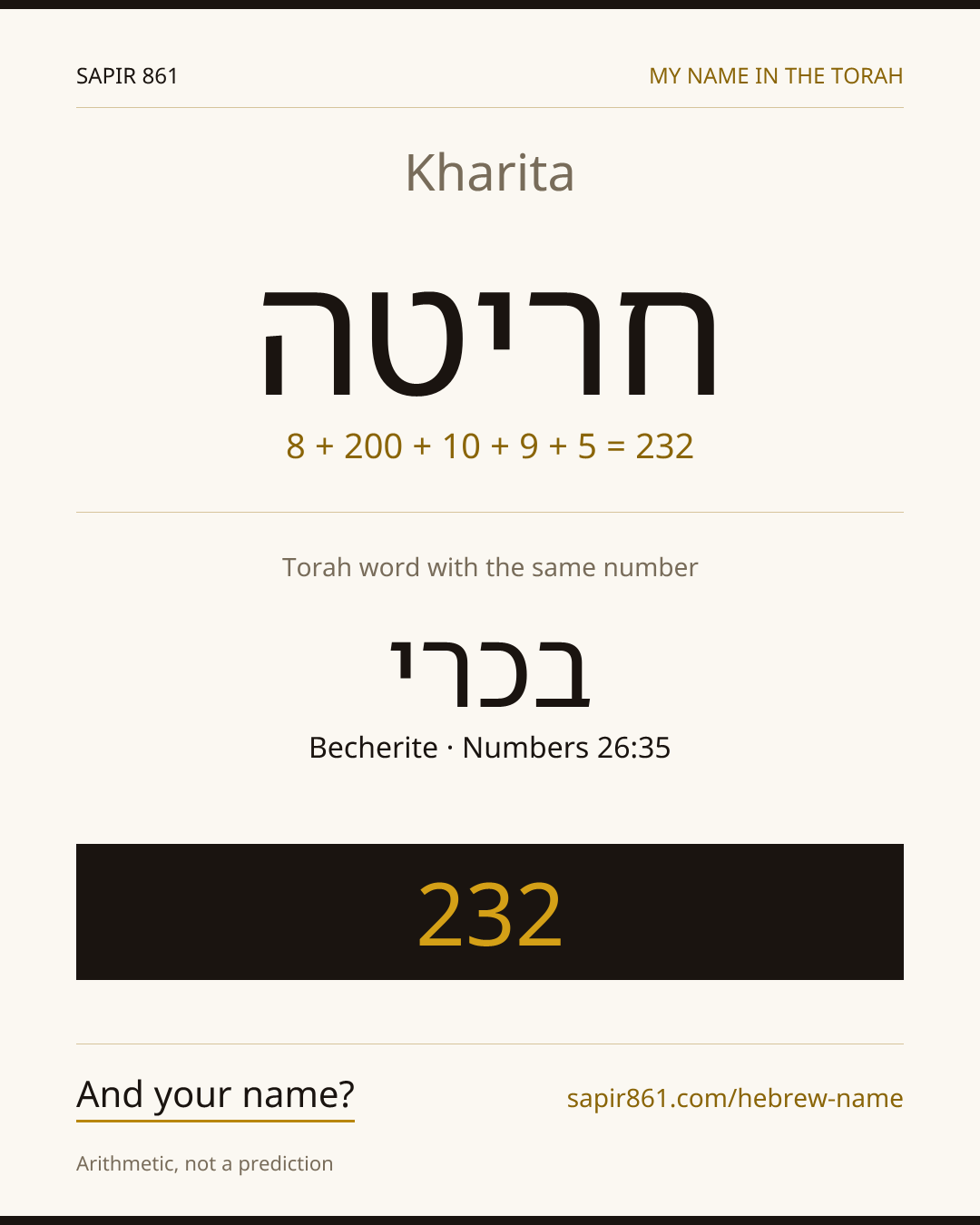 Kharita — חריטה