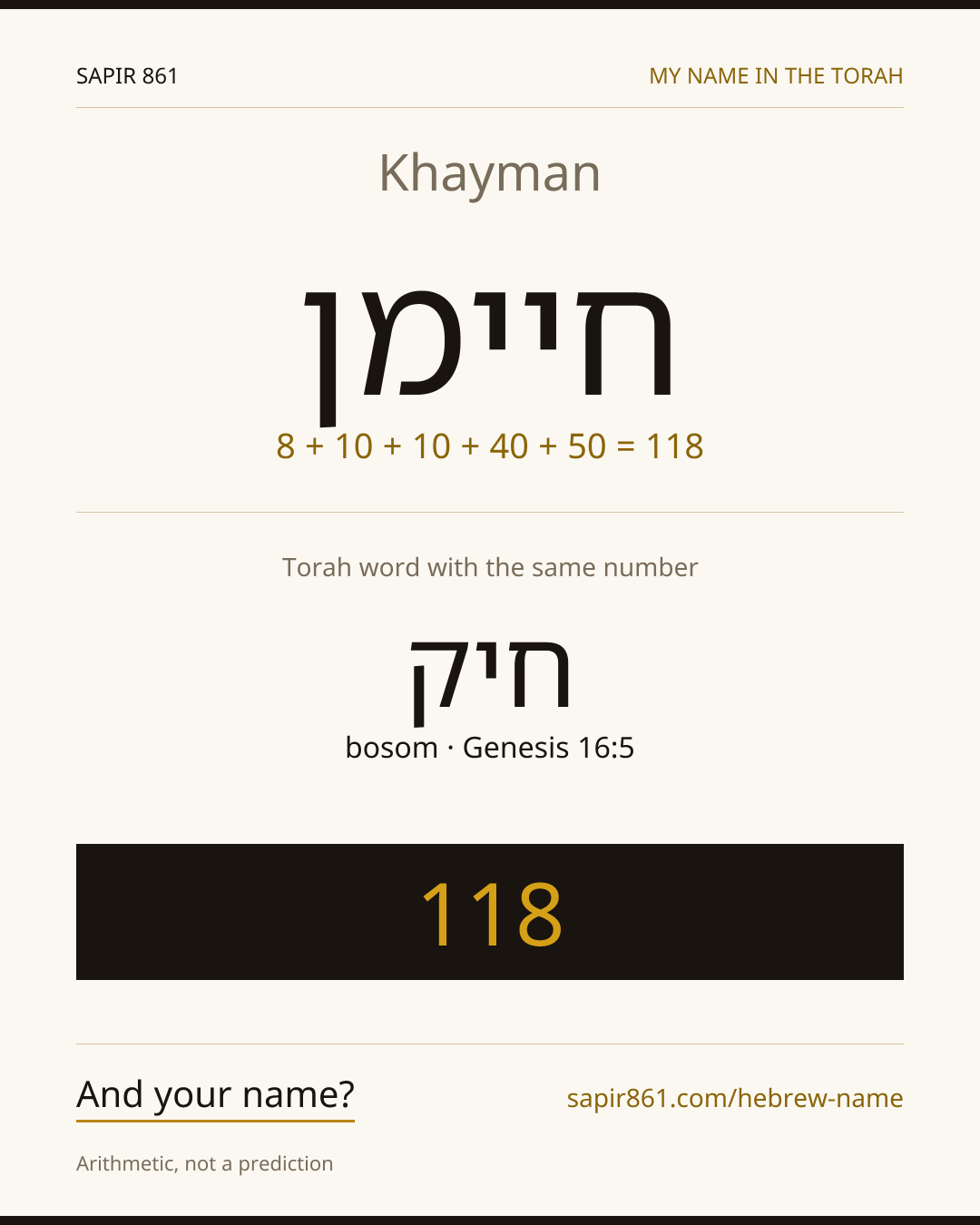 Khayman — חיימן