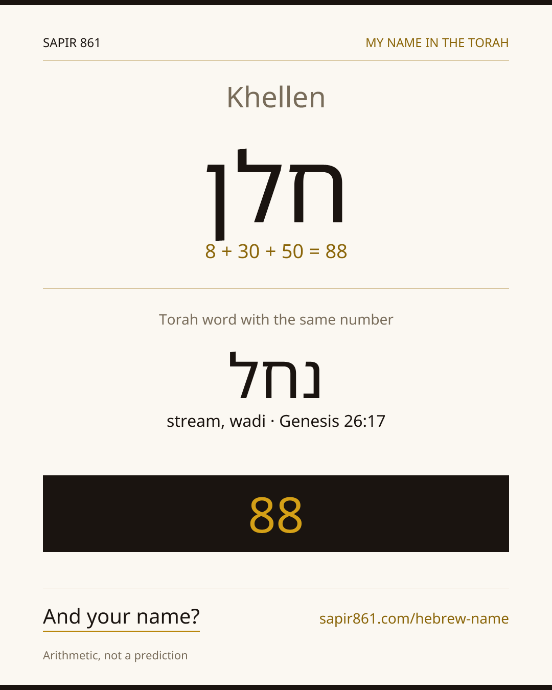 Khellen — חלן