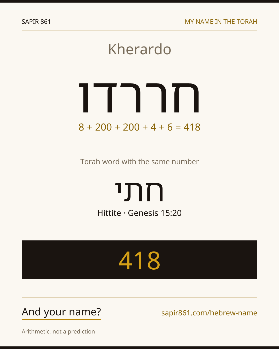 Kherardo — חררדו