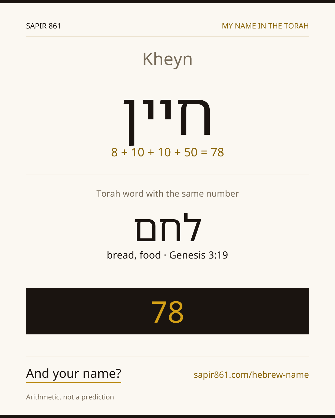 Kheyn — חיין