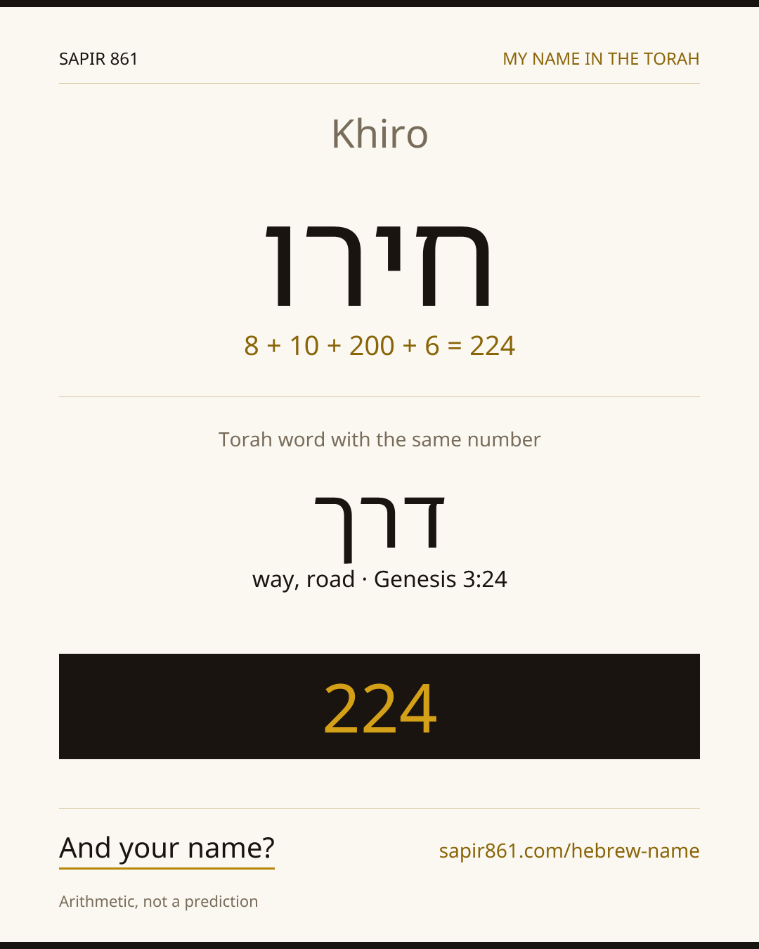 Khiro — חירו