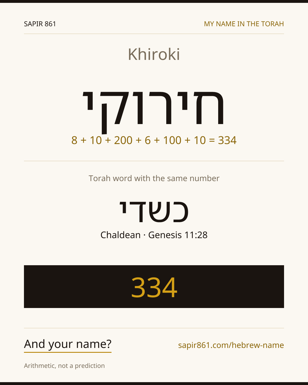 Khiroki — חירוקי