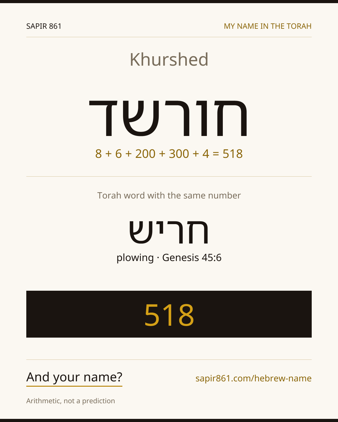 Khurshed — חורשד