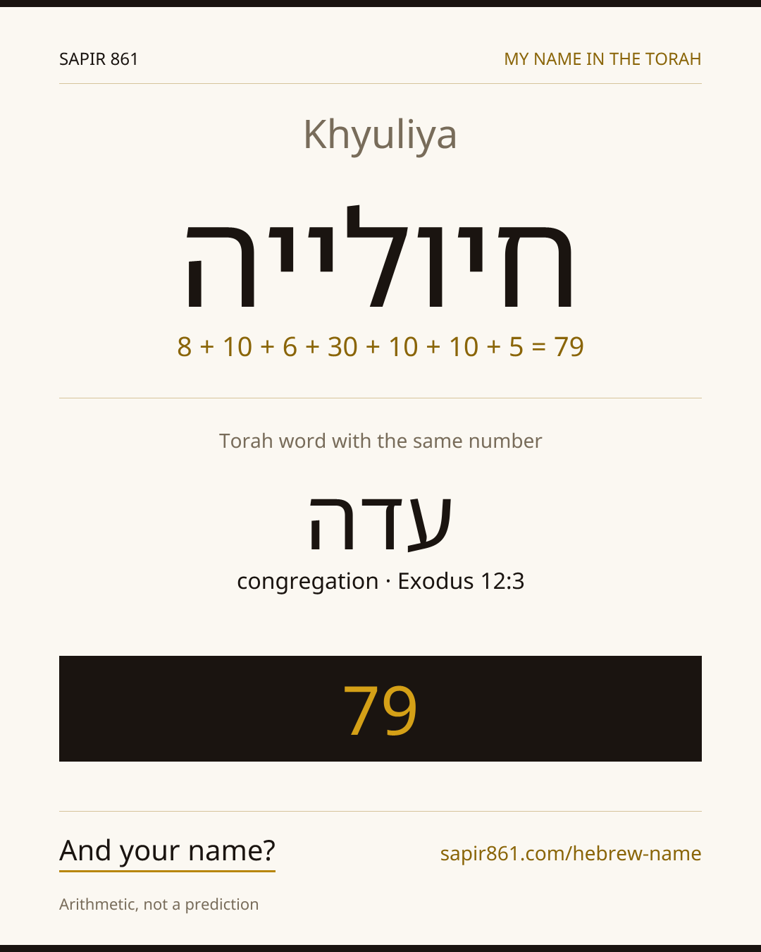 Khyuliya — חיולייה