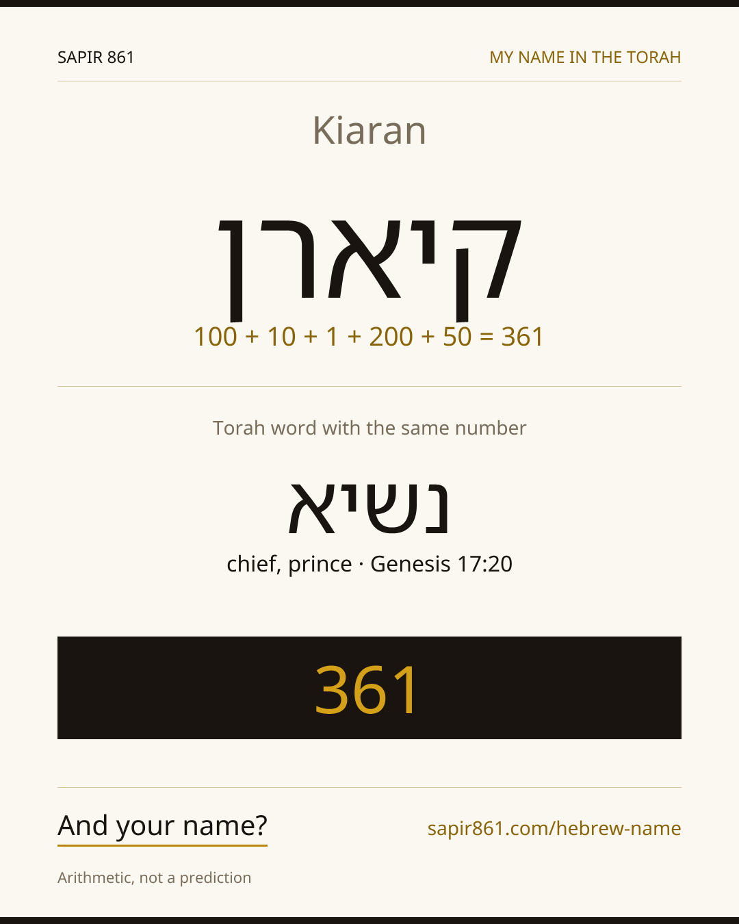 Kiaran — קיארן