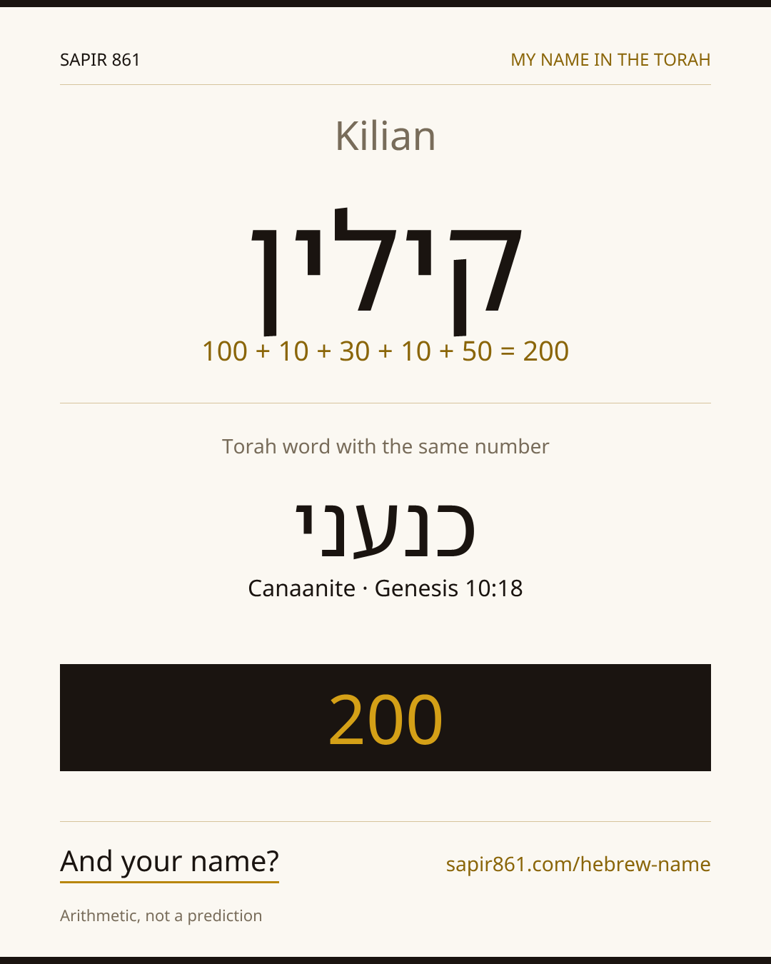Kilian — קילין