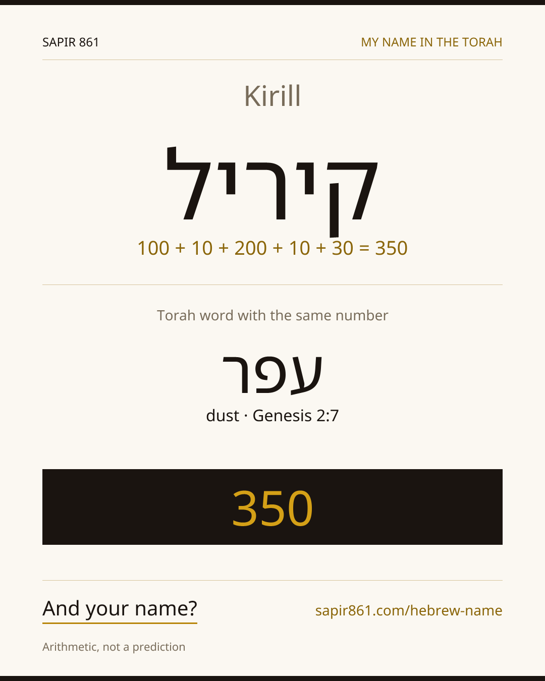Kirill — קיריל